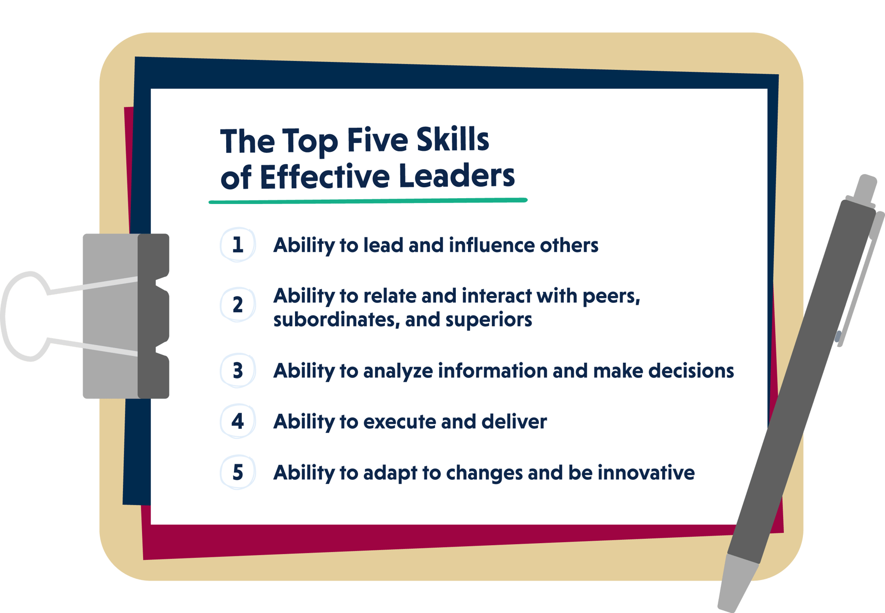 The Top 5 Skills of Effective Leaders